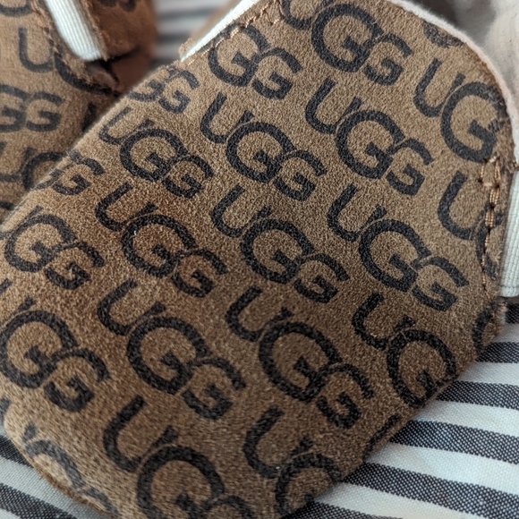 Kid's UGG Slippers - Picture 8 of 16